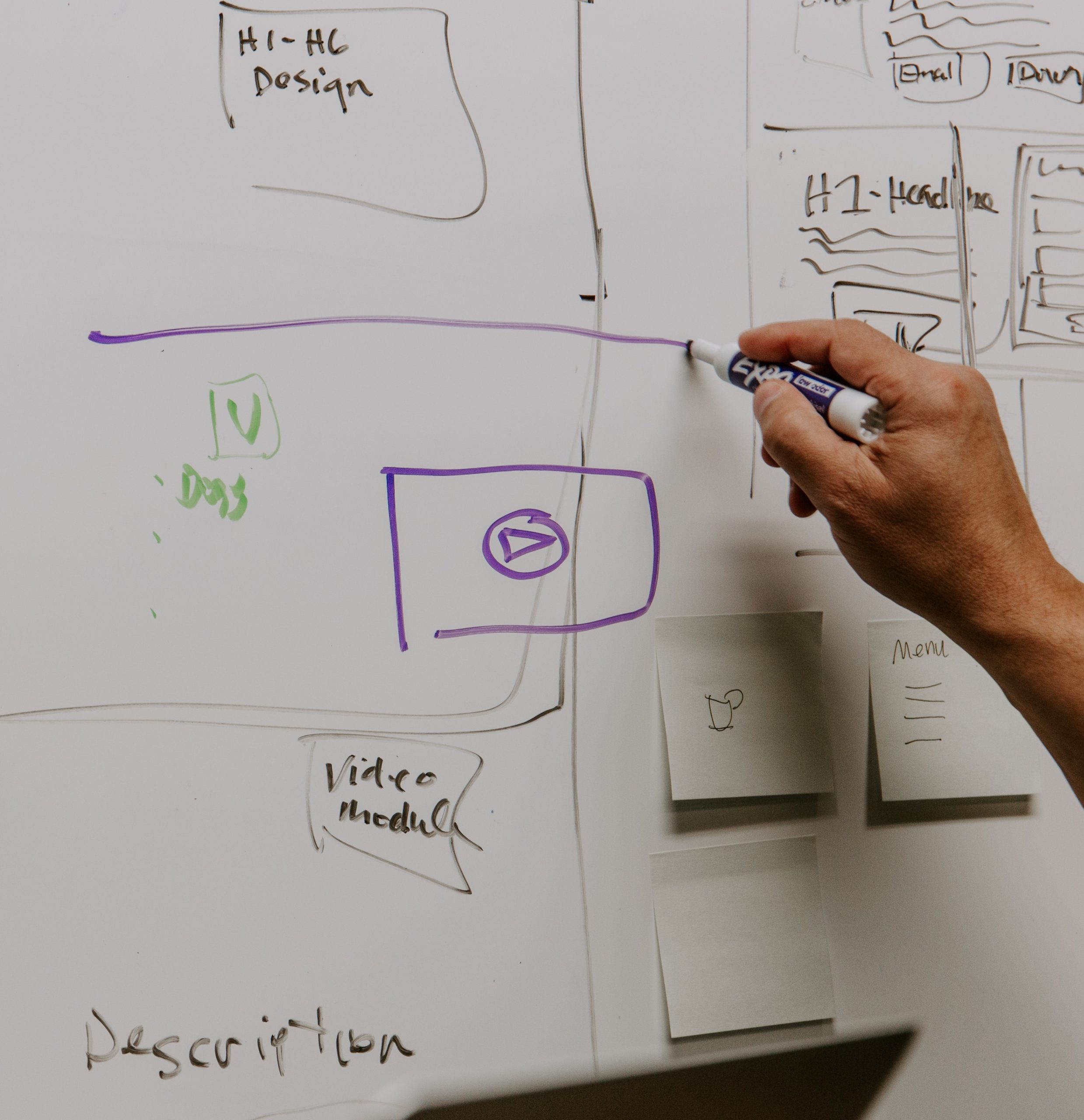 Management des projets